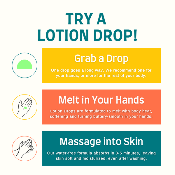 Fresh Lemon - Lotion Drops™: Small (2.25 oz)