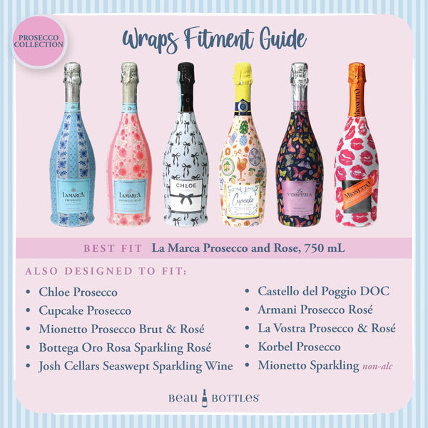 Birthday in Pastel Prosecco Bottle Wrap